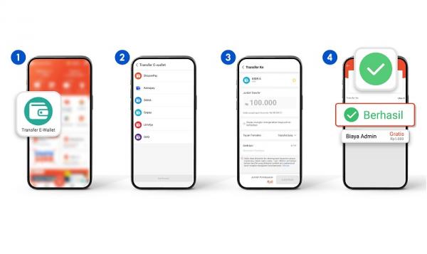 Cara Transfer ShopeePay Cara transfer saldo E-Wallet. (Foto: dok Ist)