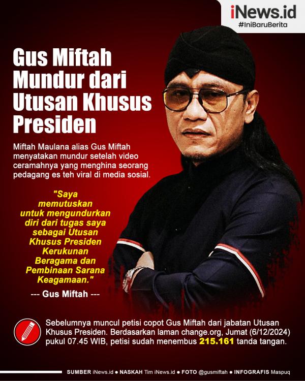 Infografis Gus Miftah Mundur Infografis Gus Miftah Mundur dari Utusan Khusus Presiden