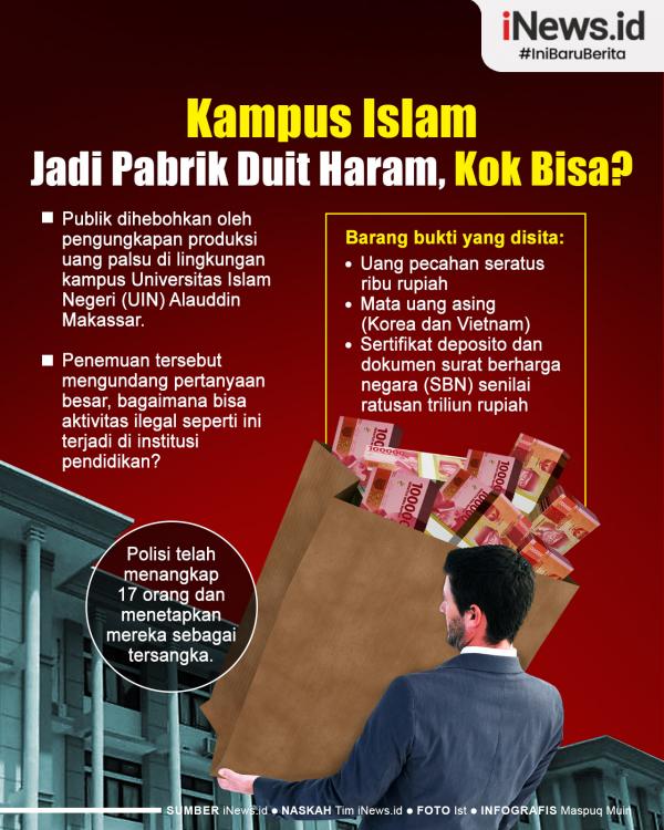 Infografis Produksi Uang Palsu di Kampus Islam Negeri&nbsp;