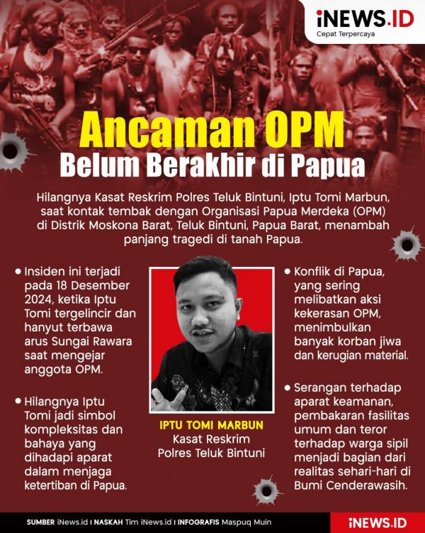 infografis Iptu Tomi Infografis Hilangnya Iptu Tomi, Bukti Ancaman OPM Belum Berakhir di Bumi Cenderawasih. (Foto: iNews.id).