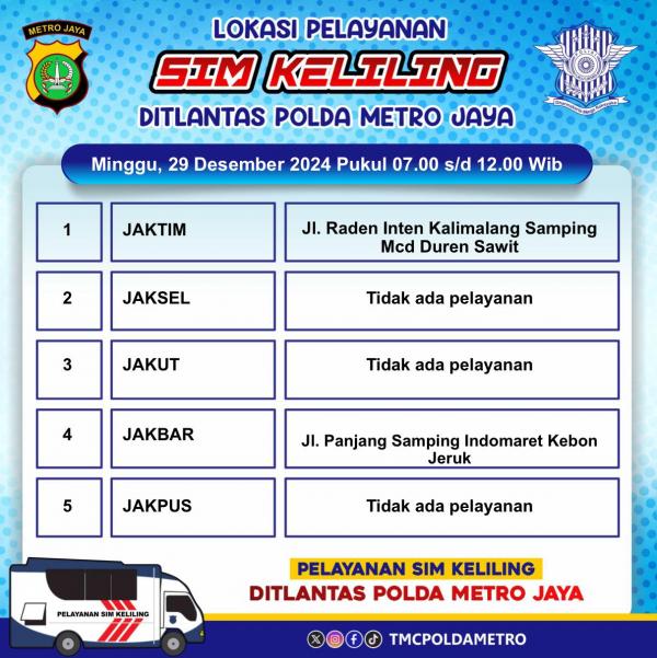 Jadwal SIM Keliling di Jakarta 29 Desember 2024. (Foto: @TMCPoldaMetro/X)