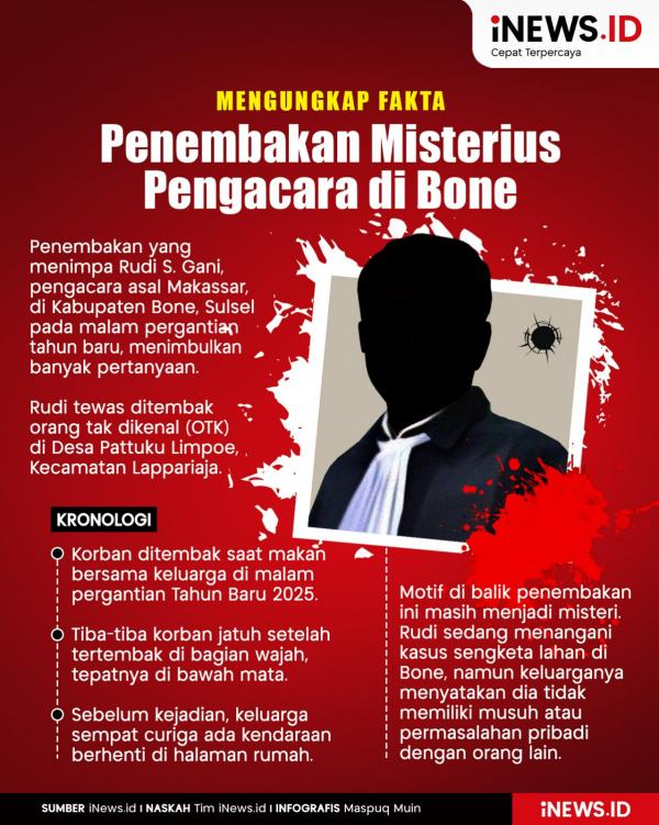 Infografis weekend story penembakan pengacara Infografis Weekend Story: Mengungkap Fakta Penembakan Misterius Pengacara di Bone. (Foto: iNews.id).