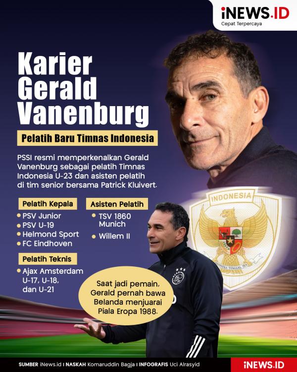 Gerald Vanenburg, Pelatih Baru Timnas Indonesia