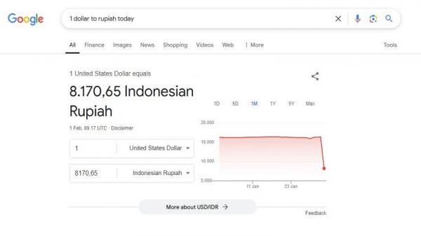 Dollar Anjlok Hari Ini Nilai Rupiah tiba-tiba menguat menjadi Rp8.170 per dolar AS di Google. (Tangkapan layar)