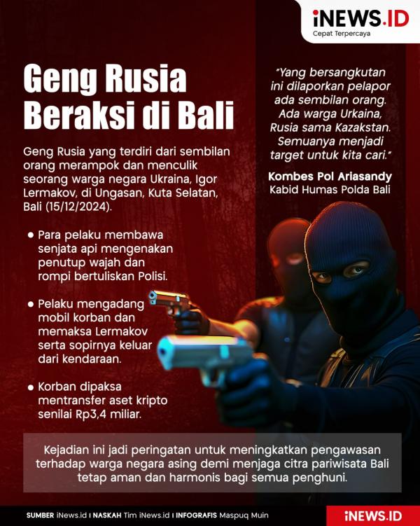 Infografis Geng Rusia Beraksi di Bali. (Foto: iNew Infografis Geng Rusia Beraksi di Bali. (Foto: iNews.id).
