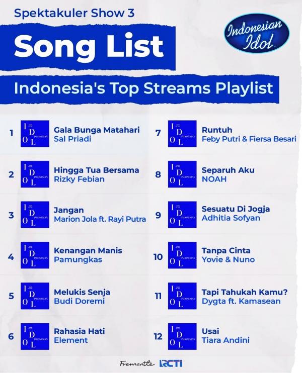 Daftar Lagu Indonesian Idol