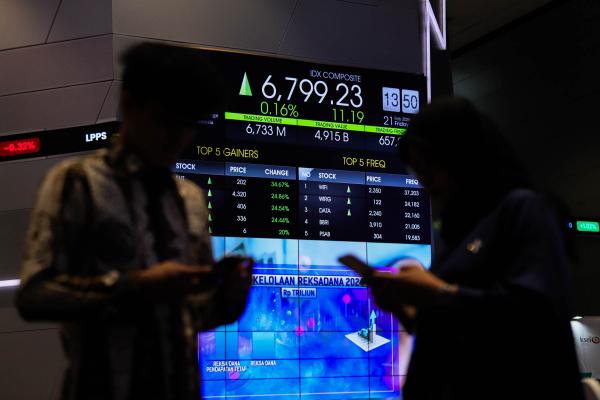 IHSG Hari Ini Kembali Ditutup Menguat ke 6.525, CSMI-SDMU Pimpin Top Gainers