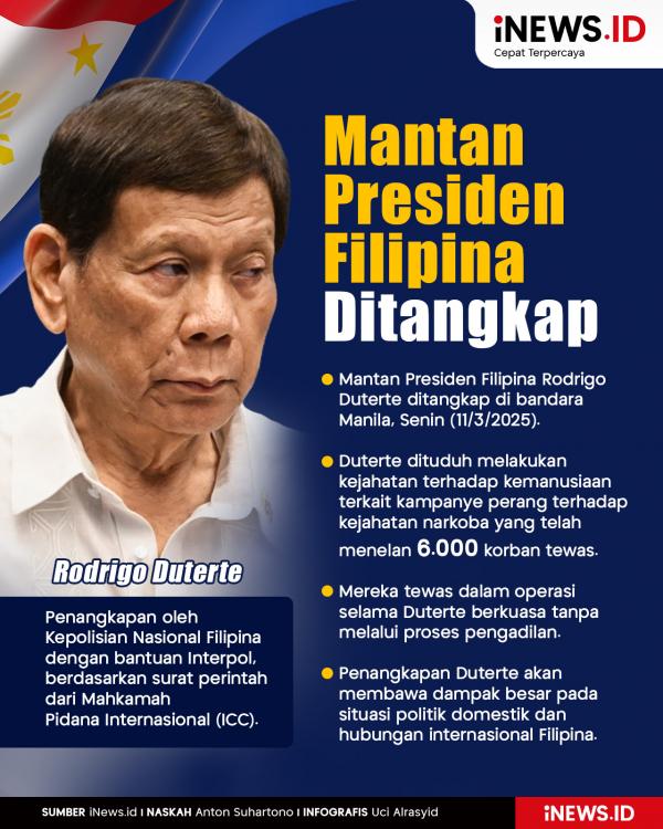 Mantan Presiden Filipina Rodrigo Duterte Ditangkap Mantan Presiden Filipina Rodrigo Duterte Ditangkap