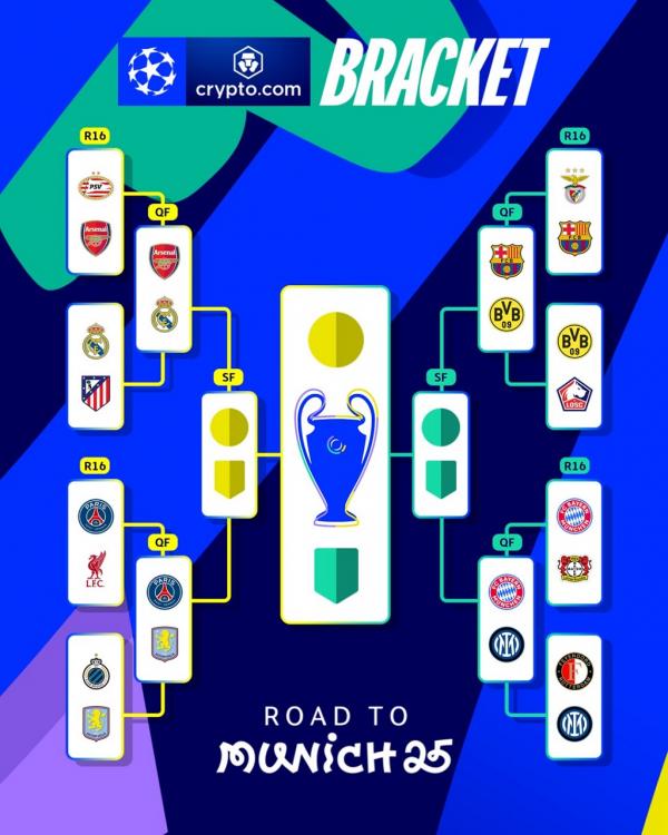 Bagan UCL