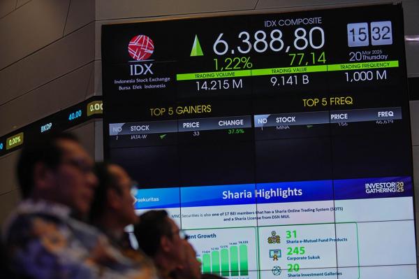 IHSG Hari Ini Dibuka di Zona Hijau, Nilai Transaksi Sentuh Rp5,8 Triliun