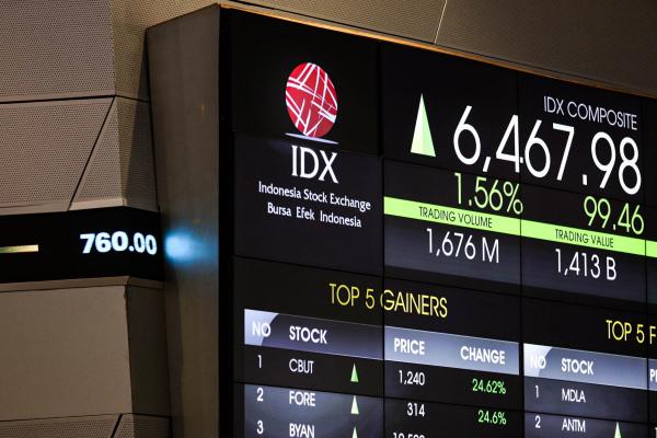 IHSG Hari Ini Ditutup Menguat 1,69 Persen ke 6.373, Nilai Transaksi Tembus Rp17,2 Triliun
