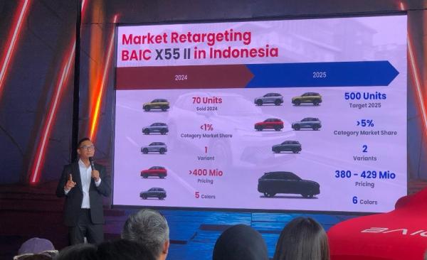BAIC X55 II