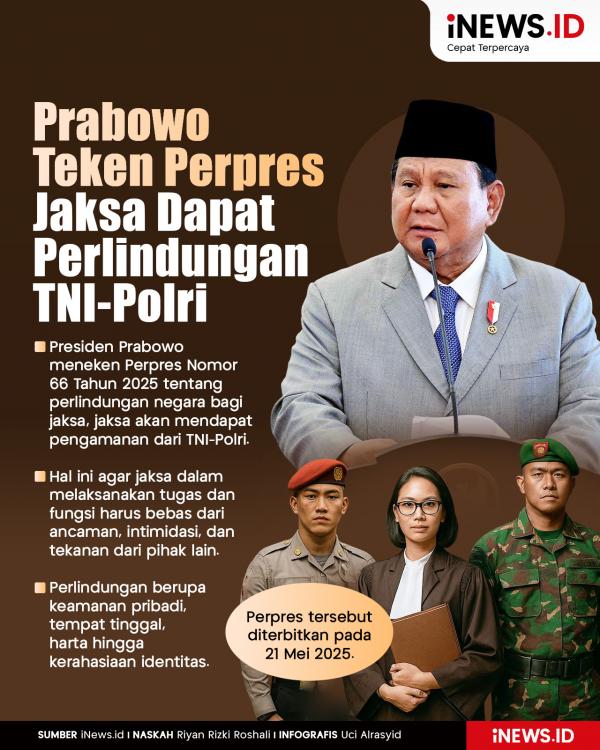 Prabowo Teken Perpres Jaksa Dapat Perlindungan dar Prabowo Teken Perpres Jaksa Dapat Perlindungan dari TNI-Polri