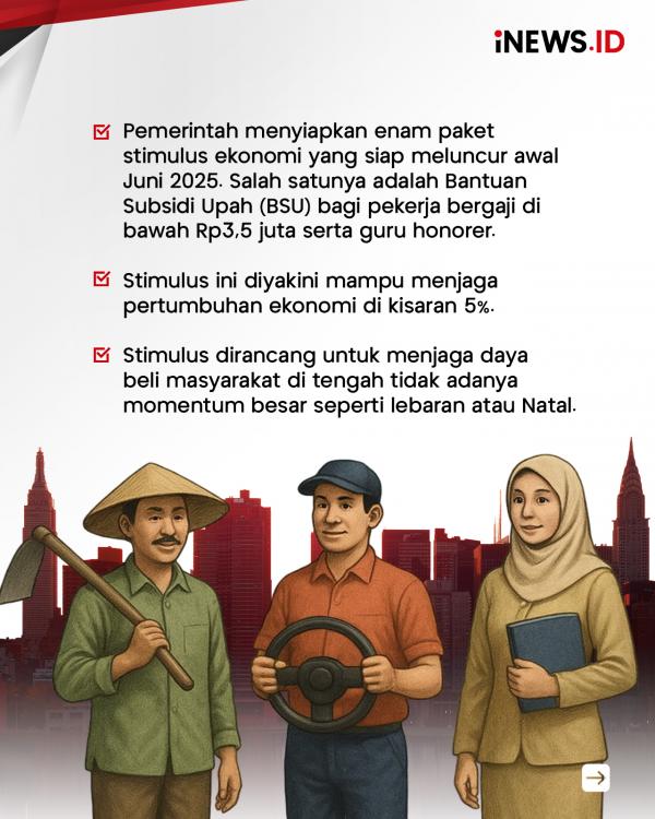 Pekerja Gaji di Bawah Rp3,5 Juta Pekerja Gaji di Bawah Rp3,5 Juta Dapat Bantuan Upah Mulai Juni