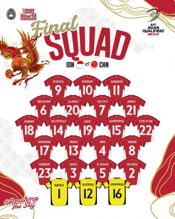 Daftar nomor punggung Timnas Indonesia vs China. (Foto: PSSI)
