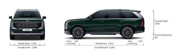 Dimensi Hyundai Palisade Hybrid