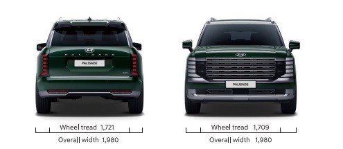 Dimensi Hyundai Palisade Hybrid 1