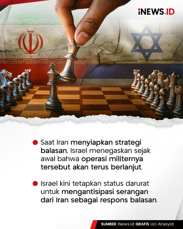Kian Memanas! Israel Kembali 5 Kian Memanas! Israel Kembali Serang Iran, Pabrik Nuklir jadi Sasaran