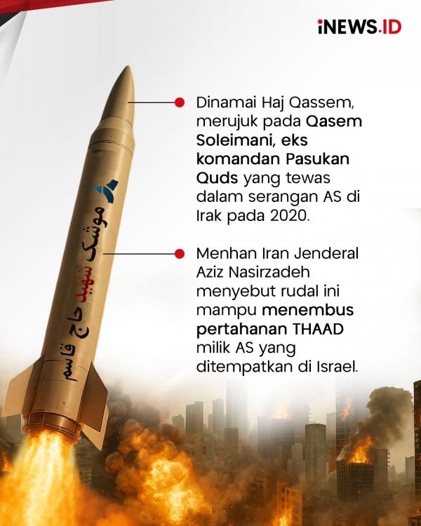 Haj Qassem, Rudal Balistik Baru Iran yang H Haj Qassem, Rudal Balistik Baru Iran yang Hancurkan Israel!