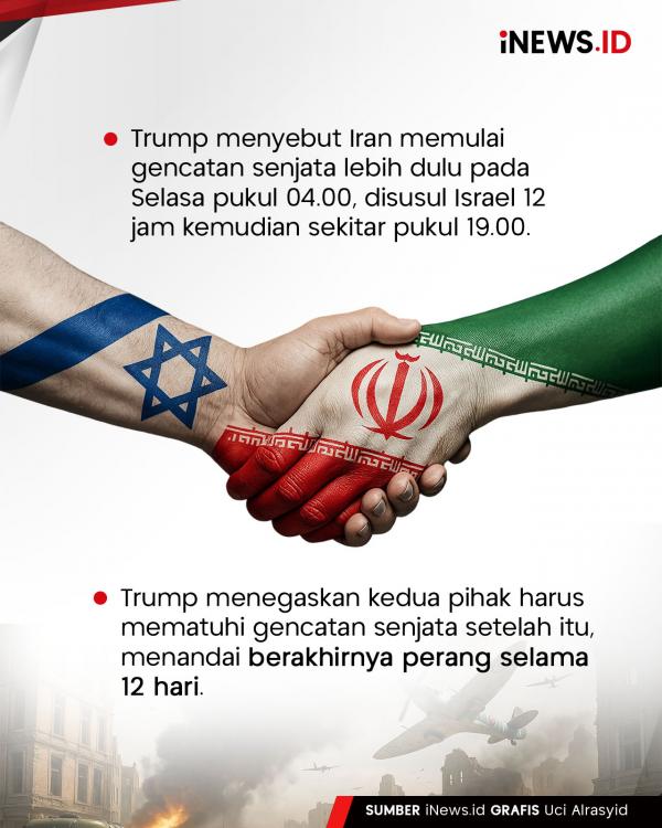 Gencatan Senjata Iran-Israe Gencatan Senjata Iran-Israel Mulai Berlaku, Trump: Jangan Dilanggar!