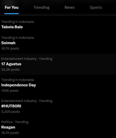 trending topic Lagu Tabola Bale trending topic di X. (Foto: tangkapan layar)