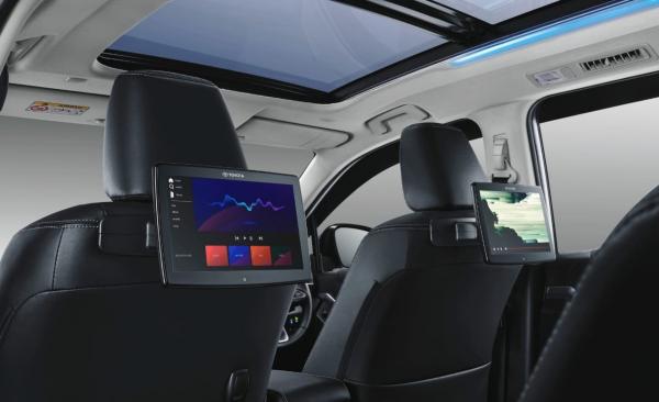 Kijang Innova Zenix