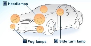 Terdapat beberapa jenis lampu pada kendaraan, antara lain foglamp dan headlamp. (Foto: Stanley)
