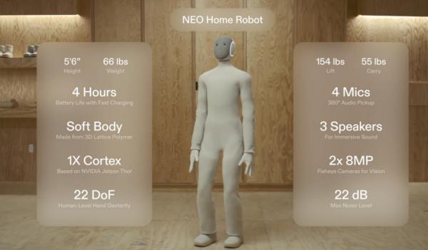 Spesifikasi NEO si robot humanoid Spesifikasi NEO si robot humanoid ciptaan 1X Technologies. (Foto: 1X)