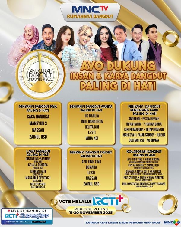 Anugerah Dangdut Indonesia 2025