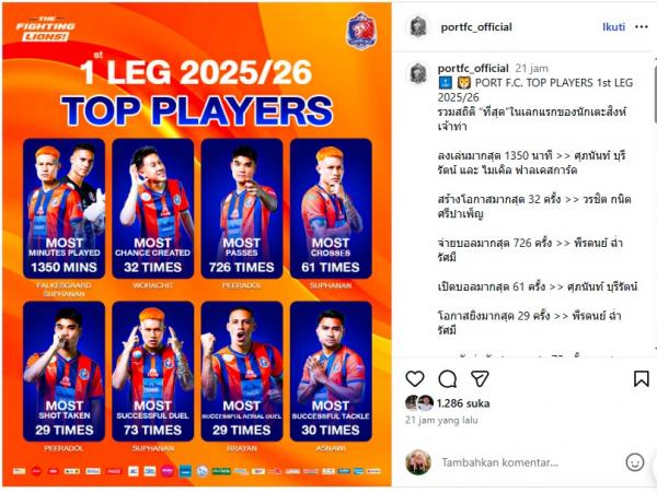 Asnawi Mangkualam masuk jajaran pemain terbaik di Port FC. (Foto: IG Port FC)