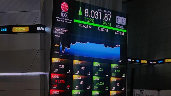 IHSG Sepekan Menguat 1,93 Persen, Kapitalisasi Pasar Naik Jadi Rp11.449 Triliun 