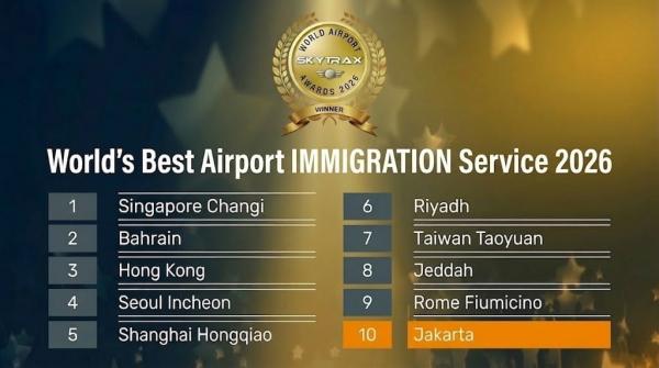 Penghargaan layanan Imigrasi Top 10 World’s Best Airport Immigration Service. (Foto: dok Imigrasi)
