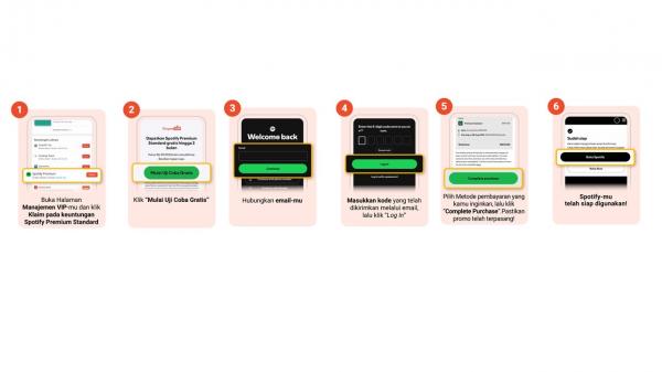 Spotify Premium Standard ShopeeVIP Cara mengaktifkan Spotify Premium Standard gratis dari ShopeeVIP. (Foto: dok Shopee)