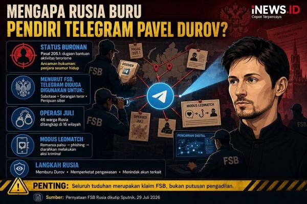 Alasan Rusia Buru Pendiri Telegram Pavel Durov hingga Terancam Penjara Seumur Hidup