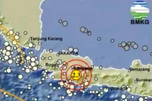 Gempa Terkini Guncang Garut, Cek Kekuatan Magnitudonya!