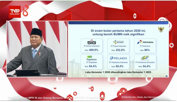Pidato Sidang Tahunan MPR 2026, Presiden Prabowo Apresiasi Kinerja Pegadaian