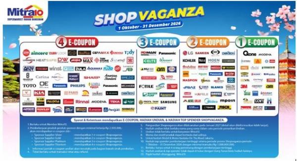 Beragam brand ikut meramaikan Shopvaganza 2026 yang kembali hadir pada 1 Oktober hingga 31 Desember 2026 sebagai program promosi tahunan Mitra10. (Foto: istimewa)