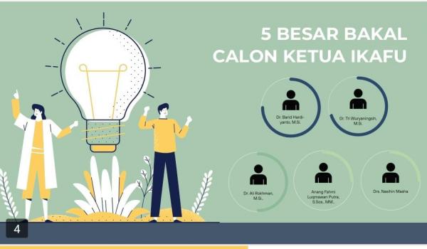 Ini 5 Kandidat Ketua Ikafu, Ada Akademisi, Pegiat NGO dan Jurnalis