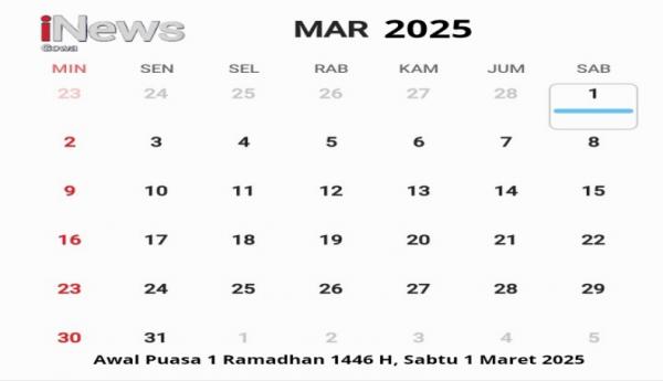 Perkiraan Awal Bulan Puasa Ramadhan 2025 Berdasarkan Kelender Hijriah