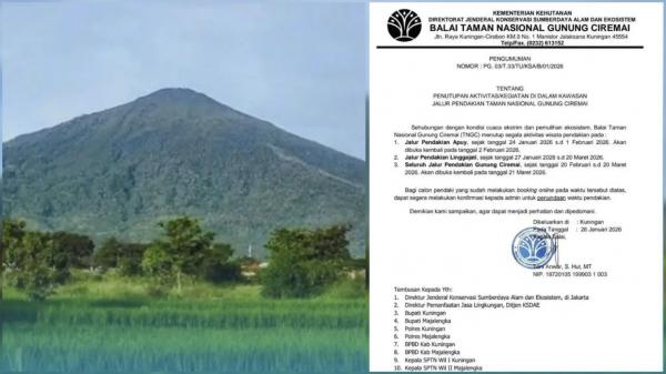 Cuaca Ekstrem dan Longsor, Pendakian Gunung Ciremai Ditutup Sementara