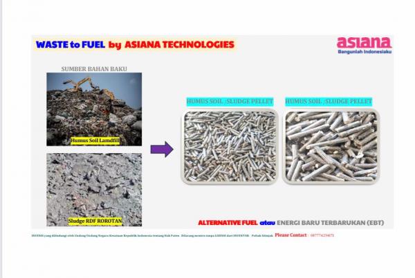 Teknologi Waste to Fuel Hadir Sebagai Jawaban Atas Krisis Sampah dan Ketergantungan Fosil