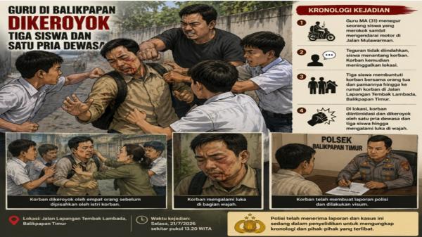 Viral Guru di Balikpapan Dikeroyok Siswa, Diduga Dipicu Teguran karena Merokok