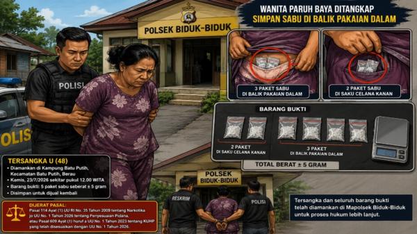 Kelabui Polisi, Wanita Paruh Baya di Biduk-biduk Sembunyikan Sabu di Balik Pakaian Dalam