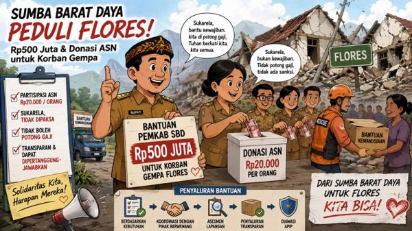 Pemkab Sumba Barat Daya Siapkan Rp500 Juta untuk Korban Gempa Flores, ASN Diajak Berdonasi