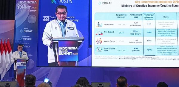 Menteri Ekraf Dorong Indonesia Jadi Produsen Aplikasi Kelas Dunia