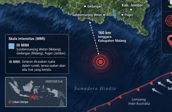 Gempa M 5,0 Guncang Selatan Malang, BMKG Pastikan Tak Berpotensi Tsunami