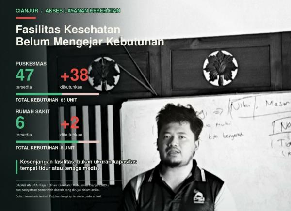 SE UHC Dicabut, Anggarda Giri Rajati Soroti Kepastian Layanan Kesehatan Warga