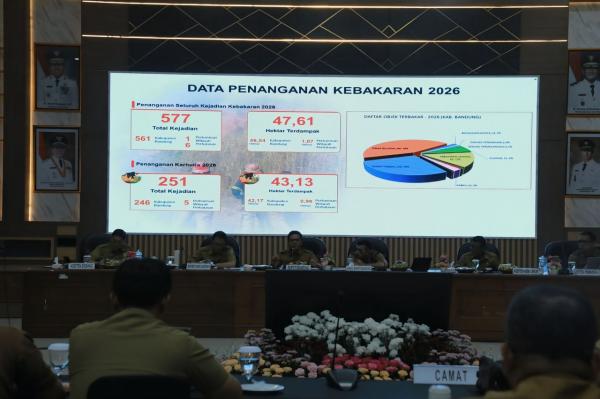 Kemarau Ancam Kabupaten Bandung, Ratusan Hektare Lahan Terbakar hingga Krisis Air Bersih Mengintai