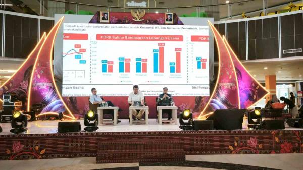Ekonomi Sulbar Tumbuh 5,20 Persen, Pertanian dan Industri Pengolahan Jadi Sorotan