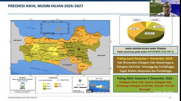 BMKG Prediksi Awal Musim Hujan di Jateng pada November 2026, Ini Penyebabnya